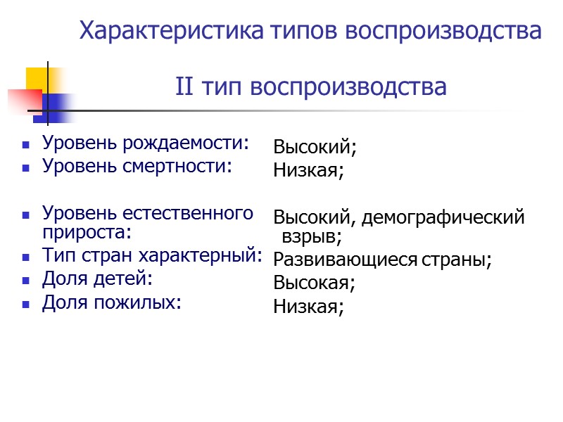 Характеристика типов воспроизводства  II тип воспроизводства Уровень рождаемости: Уровень смертности:   Уровень